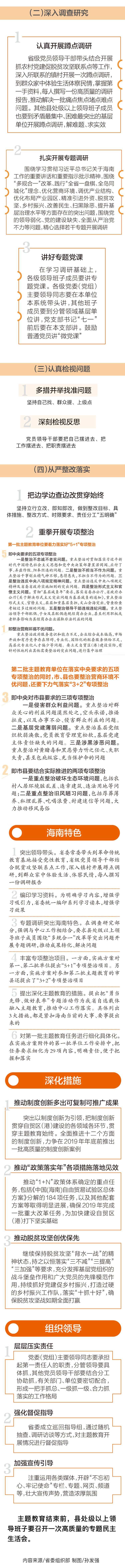 SWAG直播