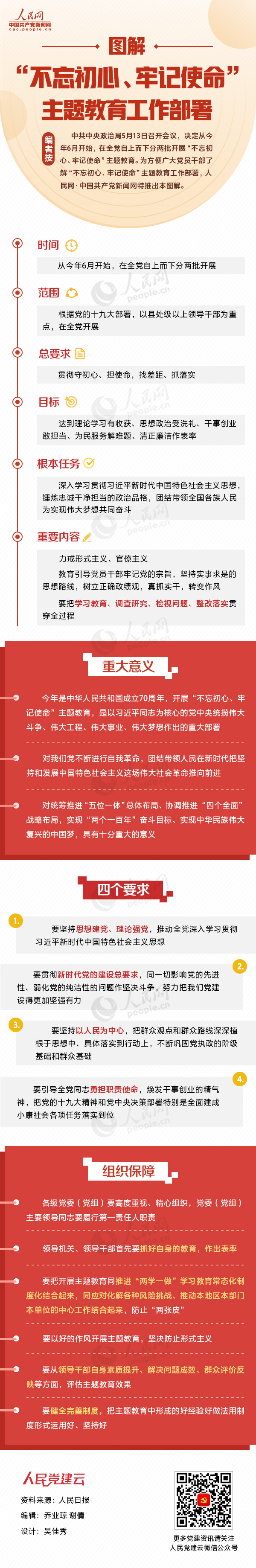 SWAG直播
