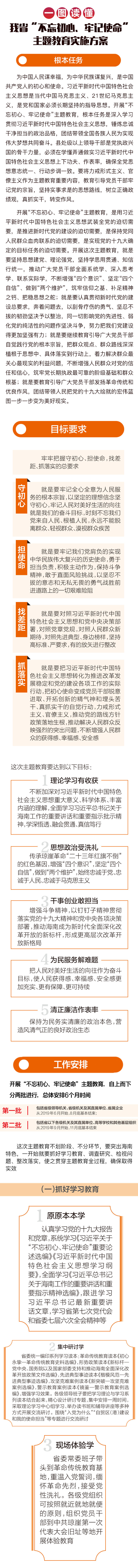 SWAG直播