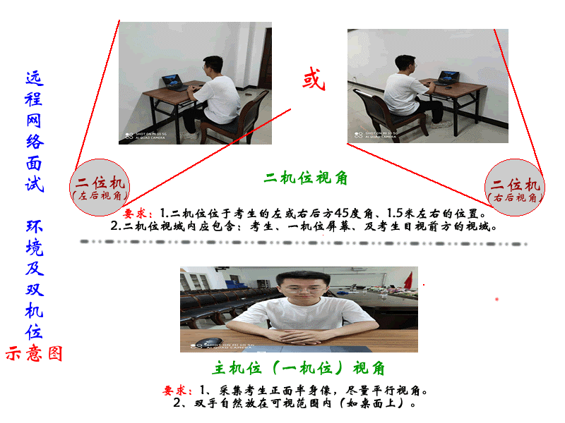SWAG直播